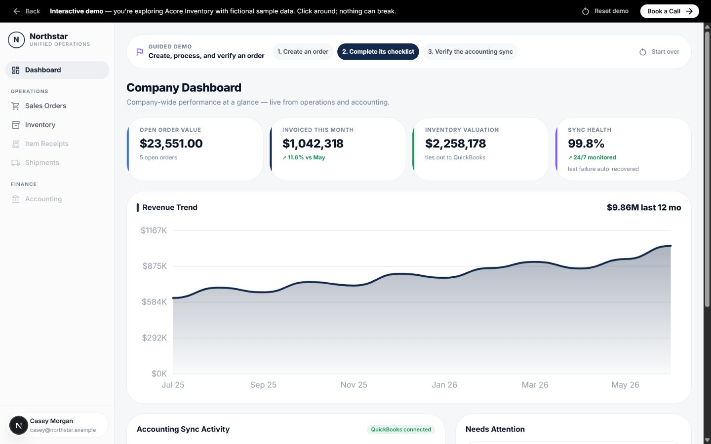 Live executive dashboard on the Acore platform