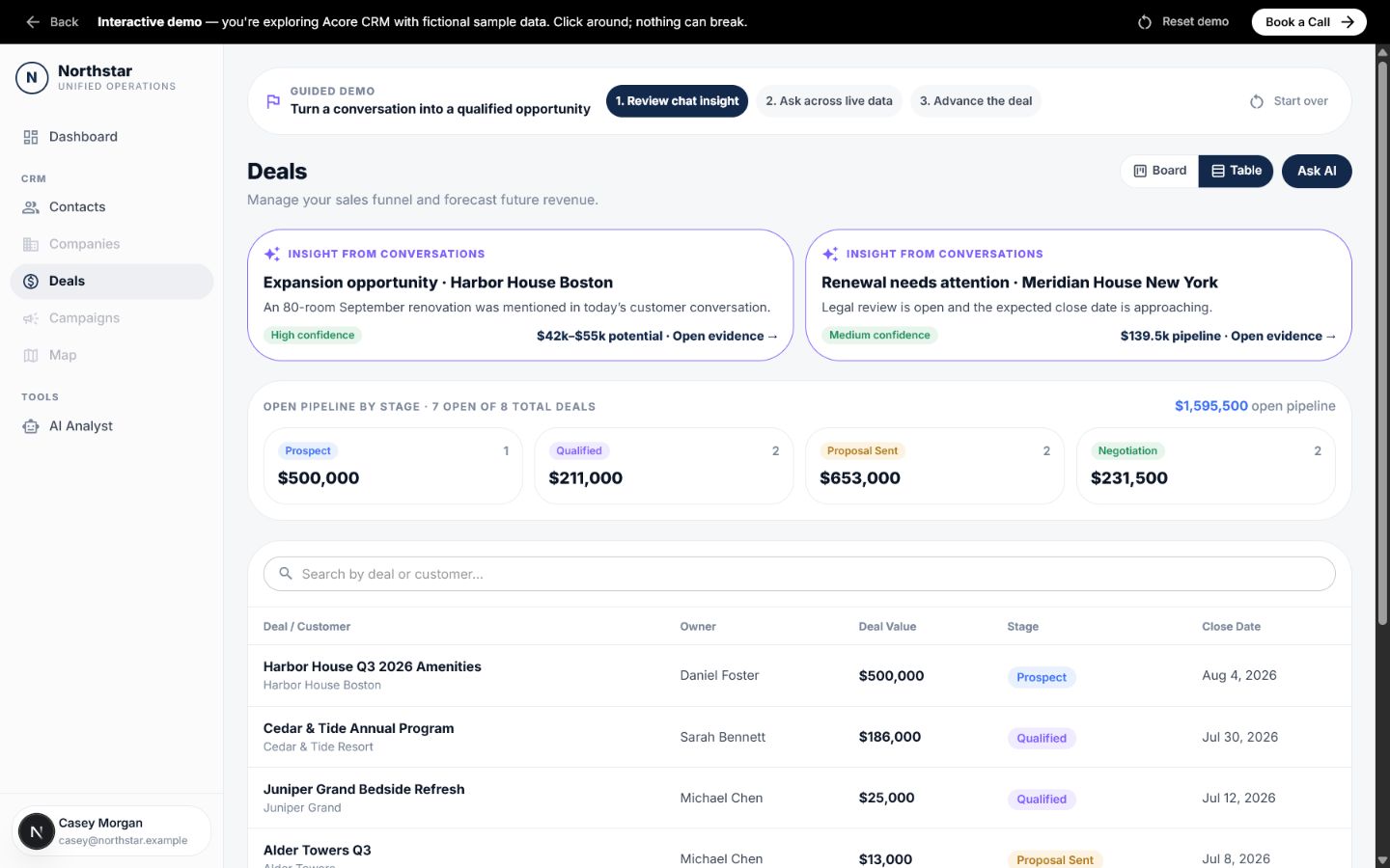 Acore CRM